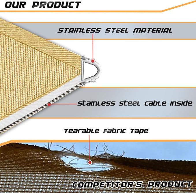 Upgraded with High-Strength Steel Cable Edges 20' x 24' Sun Shade Sail - Image 2