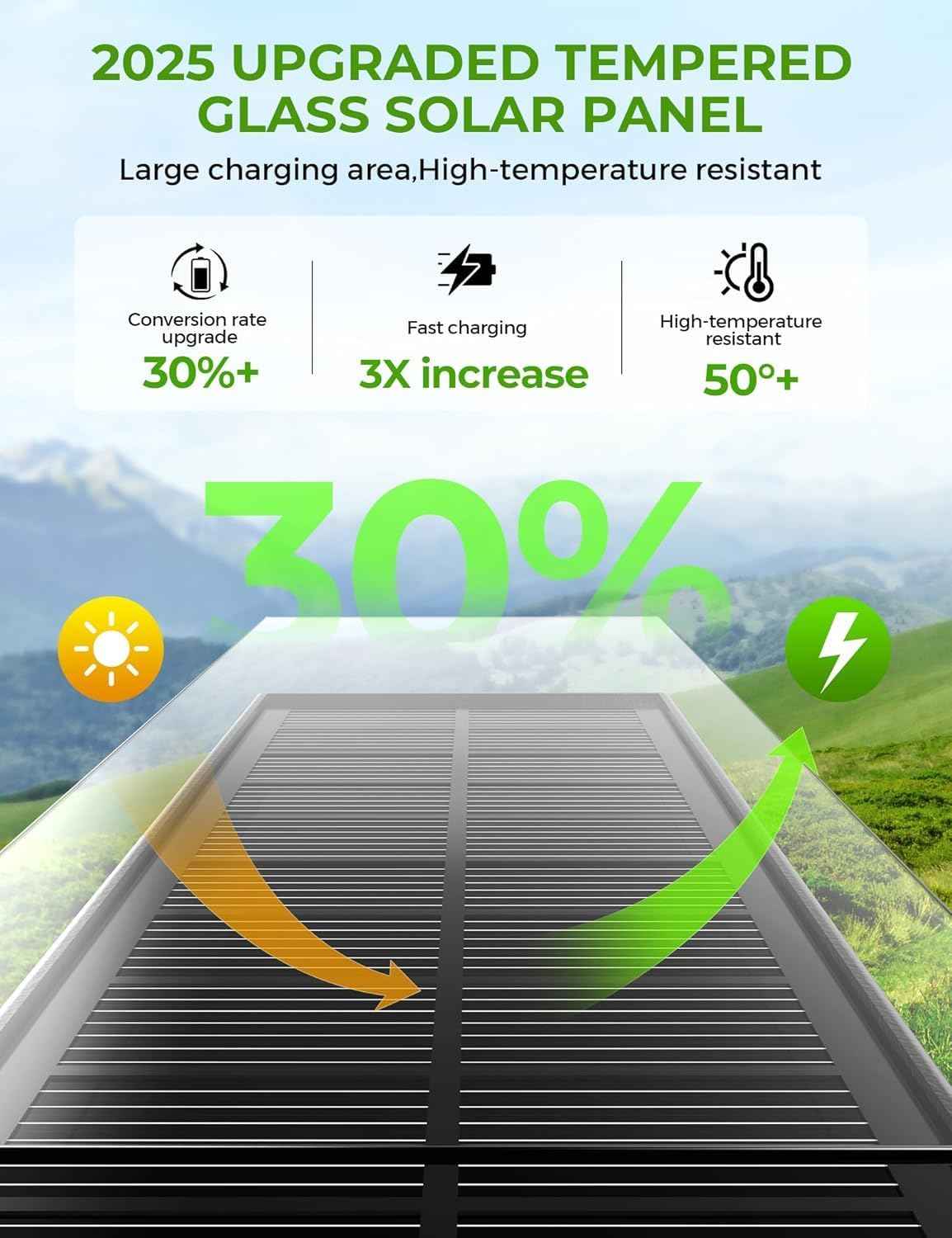 COXSENI Solar Pathway Lights Outdoor,3 Color Temperatures,20 LEDs,8 Pack | Clear Tempered Glass Solar Panel,IP65 Waterproof,Bright Led Landscape Lighting,Yard,Walkway,Driveway,Patio,Lawn,Auto On Off