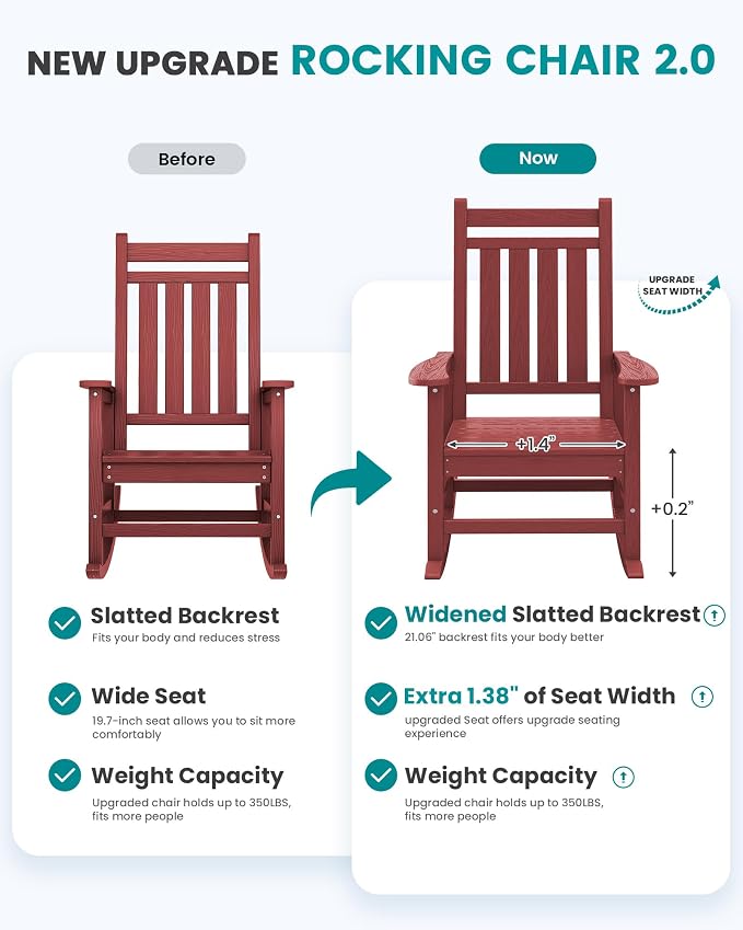 SERWALL Oversized Outdoor Rocking Chair Set of 2, HDPE Rocker - Image 5