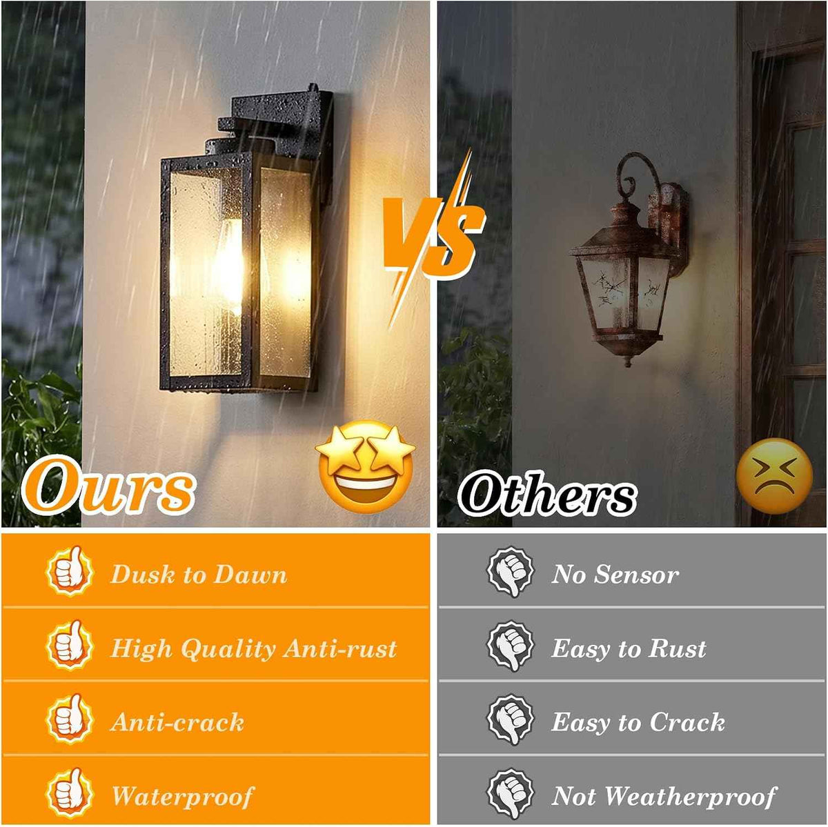 BesLowe Upgraded Dusk to Dawn Outdoor Wall Lights, Matte Black, 2-Pack | Auto On/Off, Rust-Resistant, Quick & Easy Installation, Waterproof & Weatherproof, Thick Clear Glass & Durable Metal