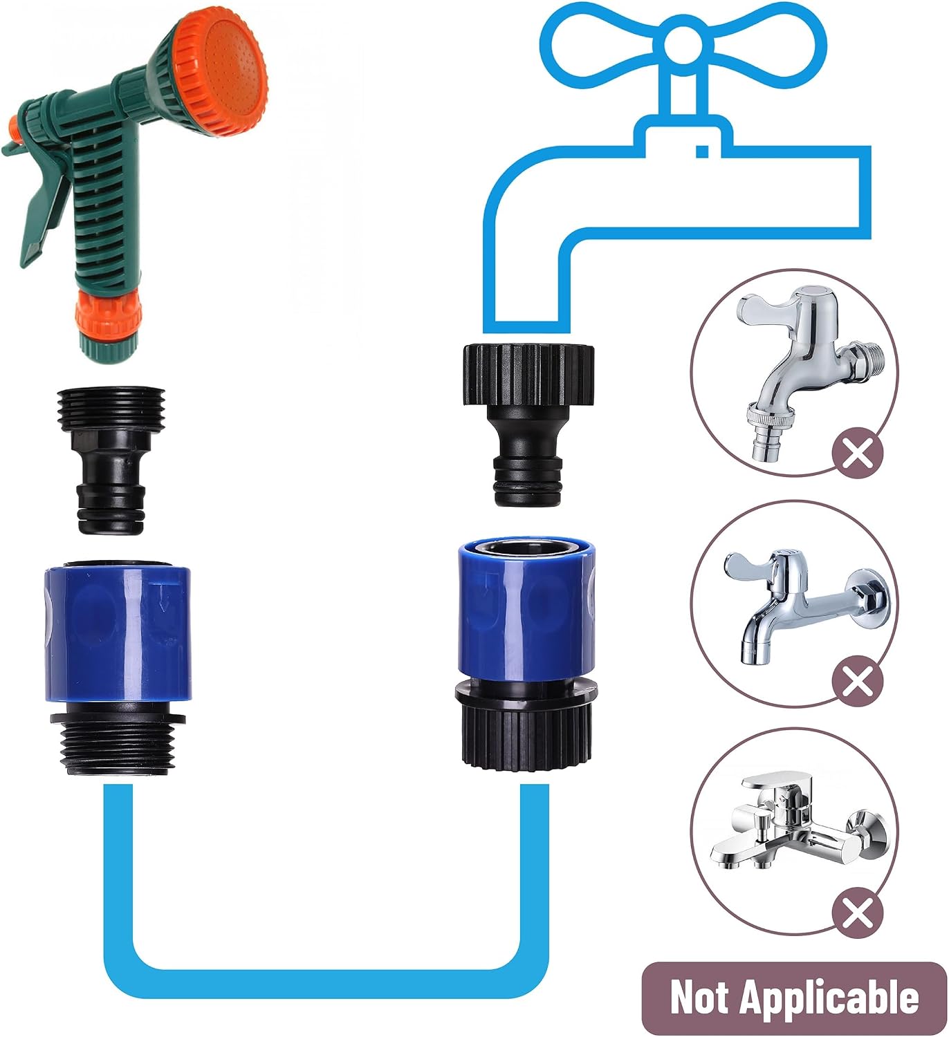 Bates- Garden Hose Quick Connectors, 4 Set, 3/4" Male Female Hose Fittings | Quick Release Plastic Water Hose Connector for Garden Irrigation & Outdoor Use
