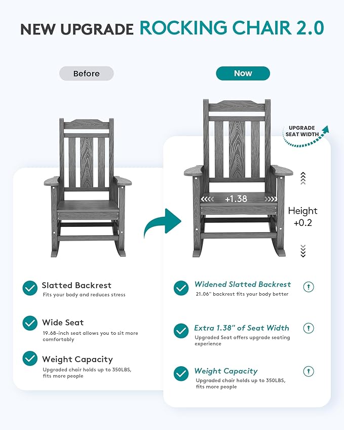 SERWALL Oversized Rocking Chair Set of 2 Outdoor, HDPE Outdoor Rocking Chair - Image 4