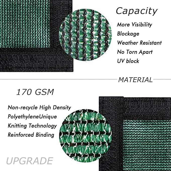 UPGRADE Privacy Fence Screen 3'x79' Dark Green Outdoor 90% Visibility Blockage - Image 2