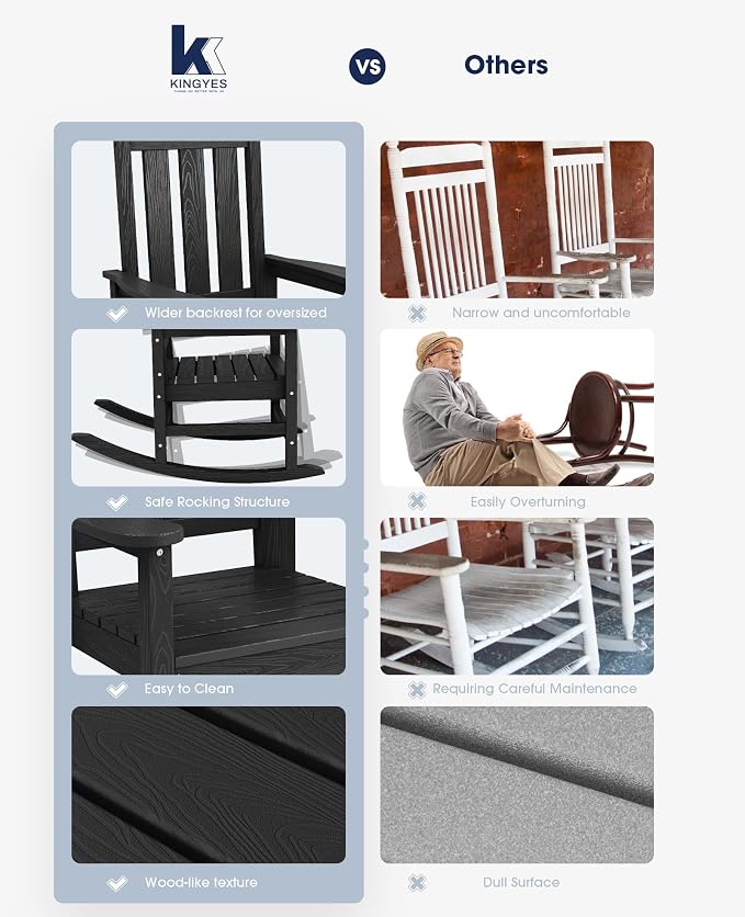 KINGYES Oversized Outdoor Rocking Chair Set of 4, All-Weather Patio Rocking - Image 7