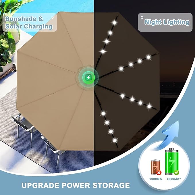 ABCCANOPY Outdoor 11FT Solar Led Patio Umbrellas - Image 2