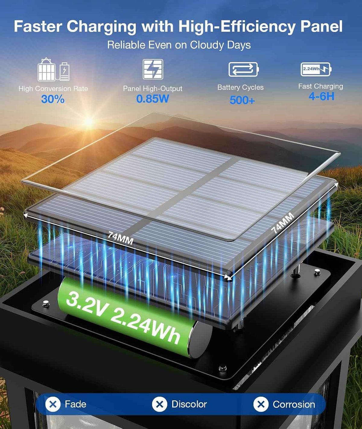 XMCOSY+ Solar Pathway Lights, 4 Pack 2-in-1 Landscape Lighting for Garden | Warm & Cool White Yard Light, 25/50 LM, Auto On/Off Decor Solar Powered Outdoor Lights for Lawn Walkway Driveway Lights