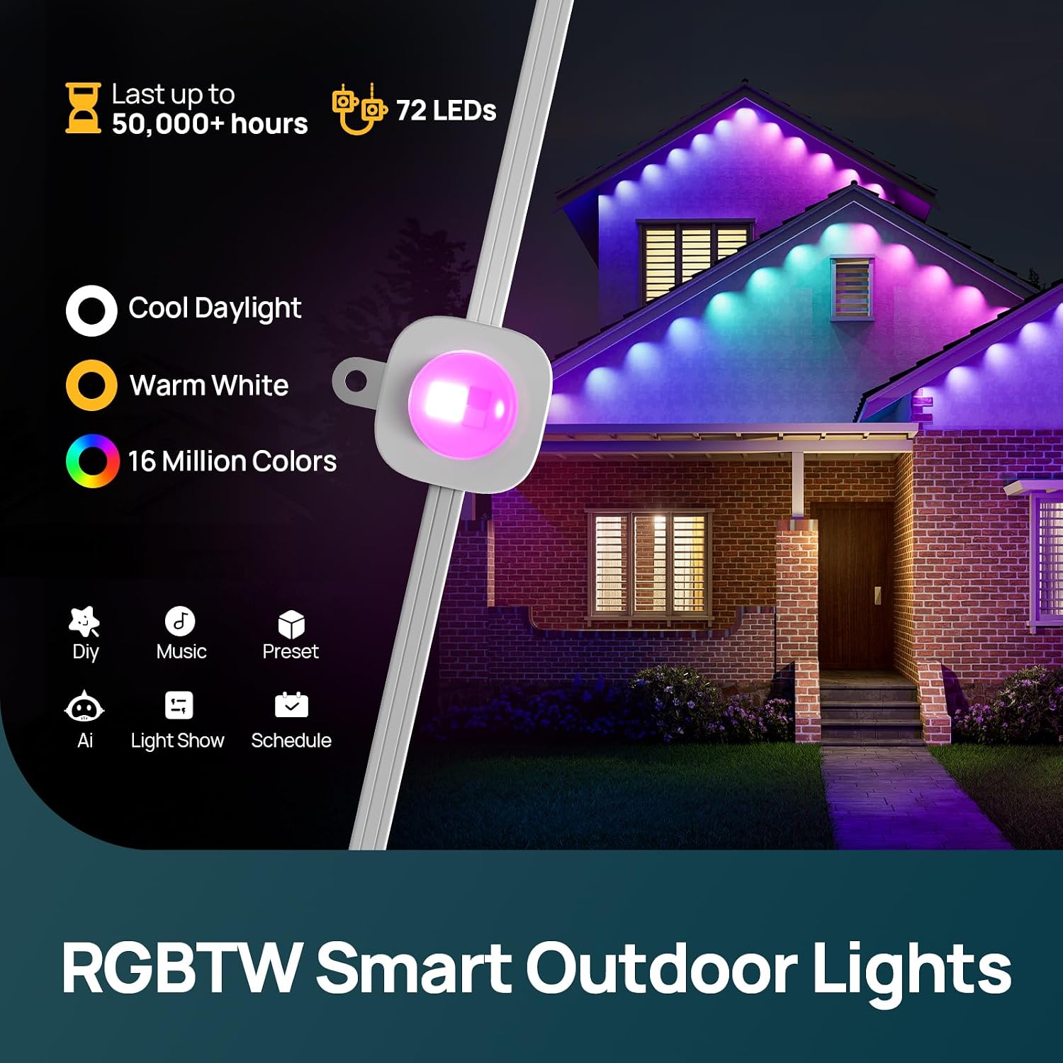 Linkind Outdoor Eave Lights for Easter Lights,100ft with 72 Triple-LED,AI Lighting, RGBTW Smart Outdoor Lights LED Strip Lights, IP67 Waterproof, Works with Alexa,Google Assistant