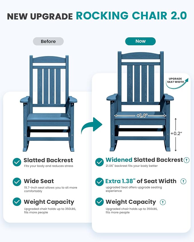 SERWALL Oversized Outdoor Rocking Chair, All-Weather Patio Rocking Chair - Image 7