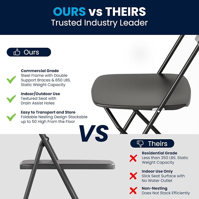 Flash Furniture Hercules Series Plastic Folding Chairs - Image 10