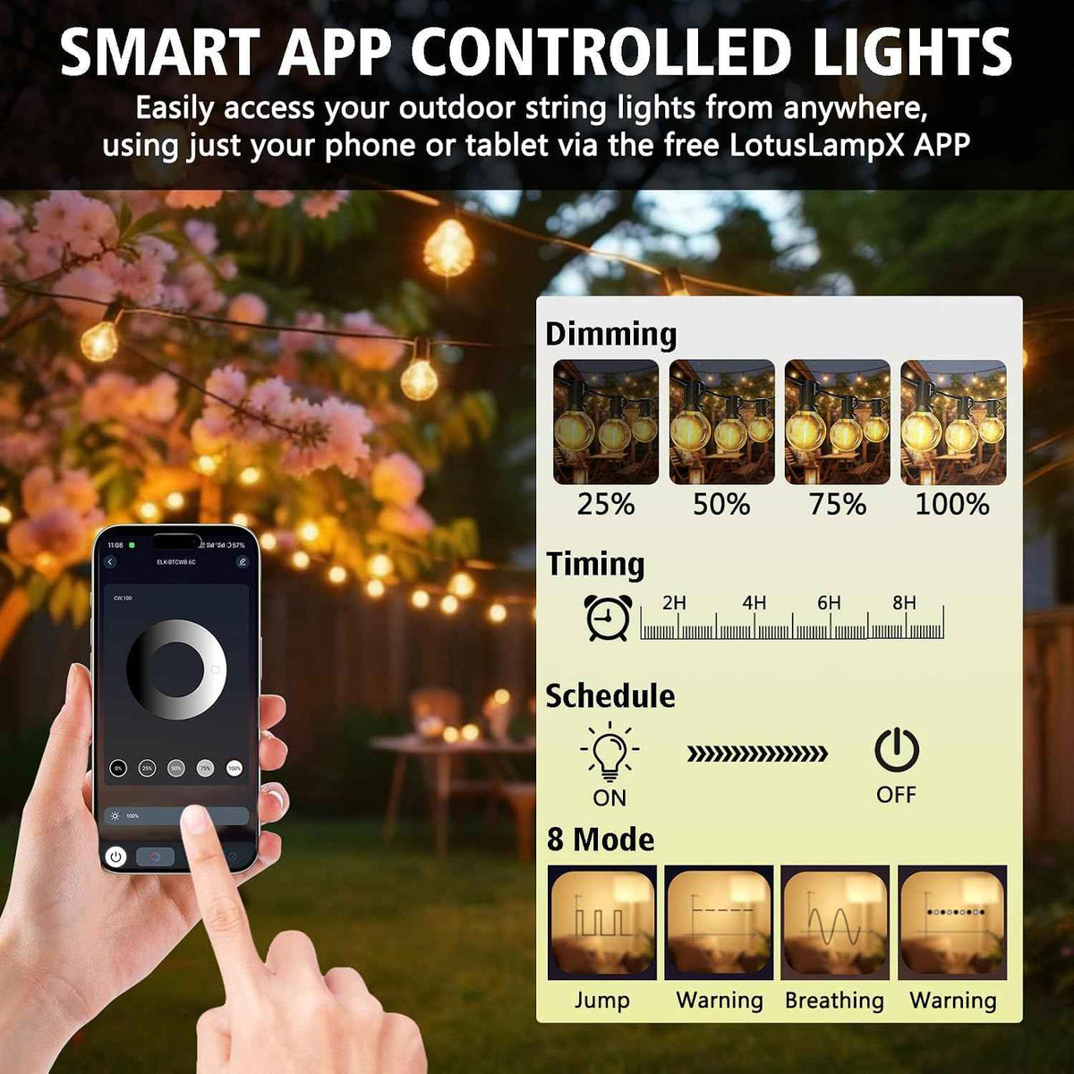 echosari 50FT G40 Dimmable Outdoor String Lights with APP Control for Patio | Patio String lights Outdoor with 22 Shatterproof Bulbs, Waterproof Hanging Balcony Lights for Backyard,Garden, Porch