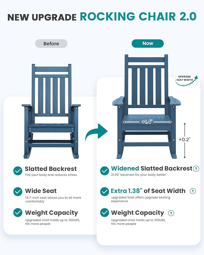 SERWALL Oversized Outdoor Rocking Chair Set of 4, HDPE Rocker - Image 4