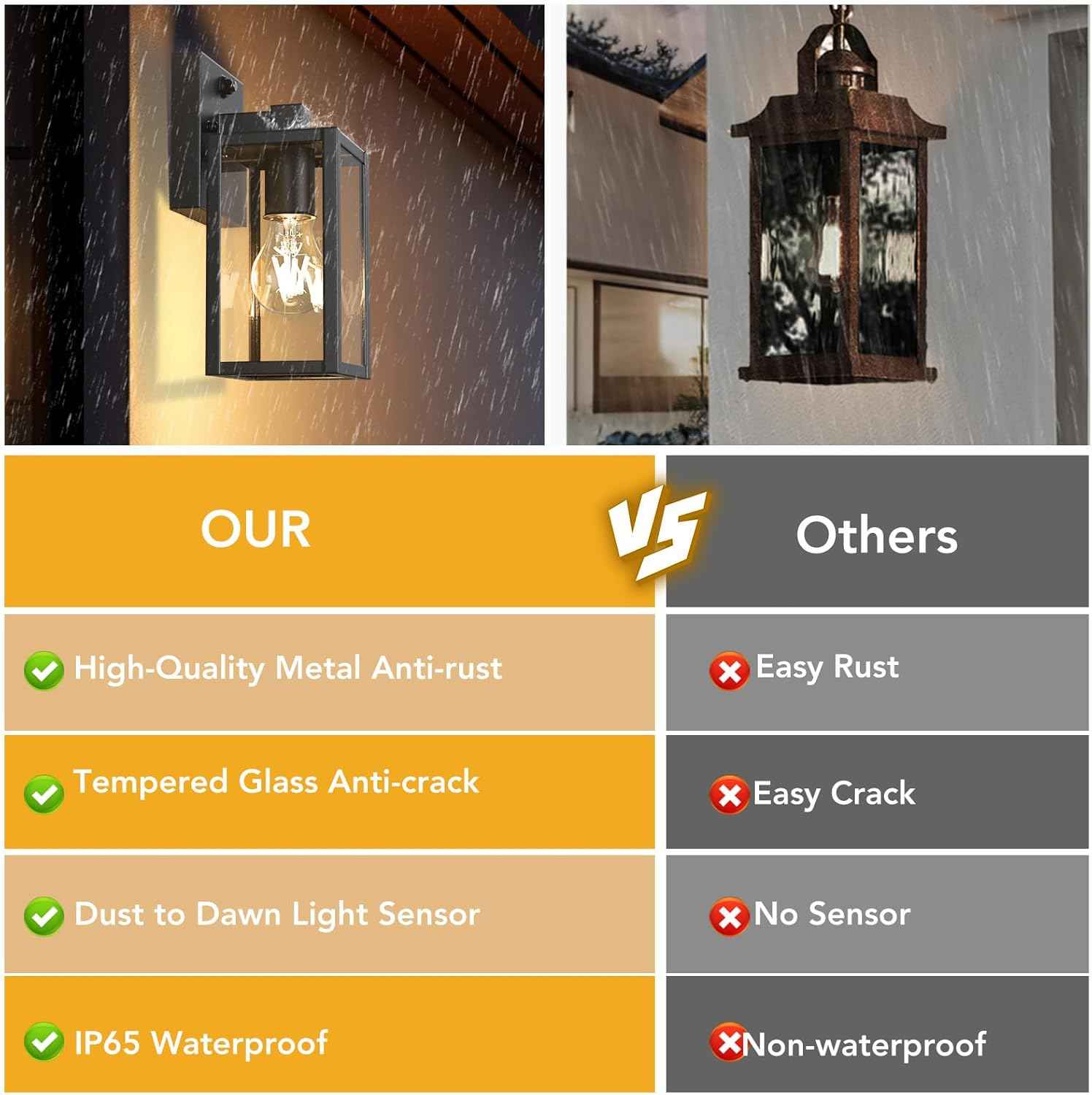 PARTPHONER Dusk to Dawn Outdoor Light Fixtures, 2-Pack Sensor Porch Lights, Waterproof Exterior Wall Sconce Lighting Lamp, Waterproof Wall Lantern for House, Doorway, Garage (Black)