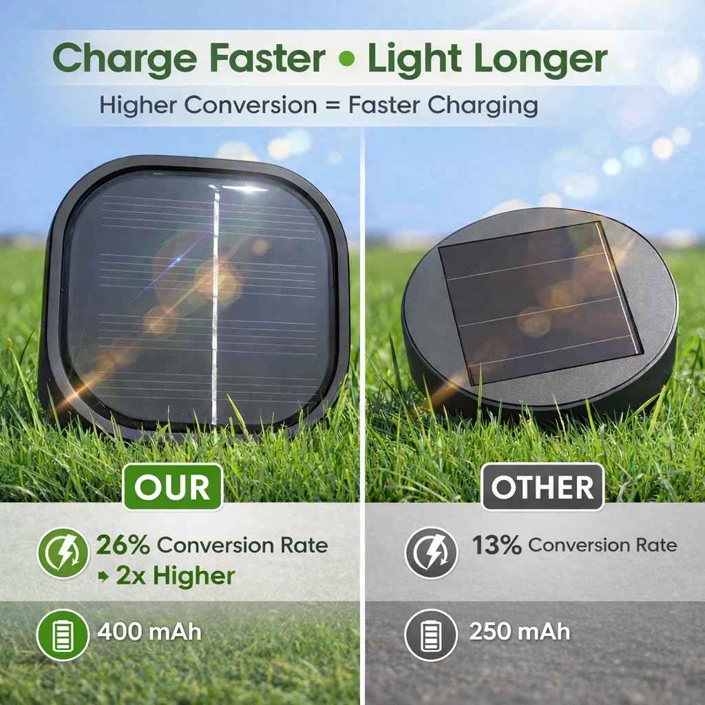 Solar Lights Pathways 8 Pack, Solar Garden Lights IP65 Waterproof 6000K Cold White LED Path Lighting with Snowflake Pattern for Yard Lawn Driveway Walkway Ground Patio Landscape