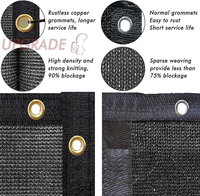 UPGRADE Privacy Fence Screen 5'x65' Black Outdoor 90% Visibility Blockage 170 - Image 4