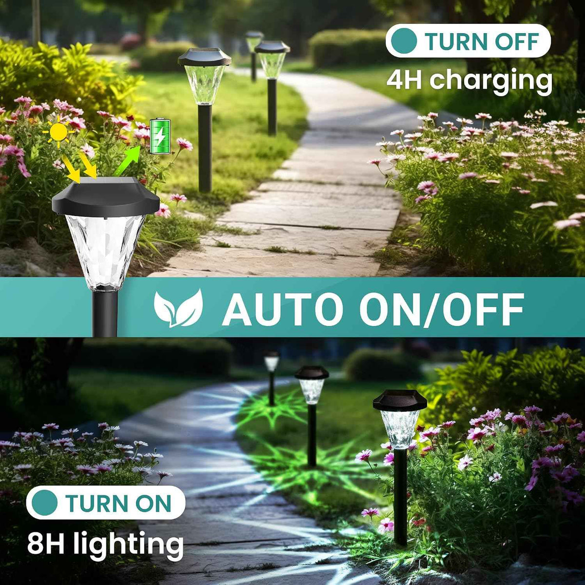 GIGALUMI 8 Pack Solar Lights Outdoor Waterproof, Solar Garden Lights | Outdoor Solar Lights for Yard, Yard Decorations Outdoor for Pathway, Patio, Garden, Driveway, Lawn, and Landscape(Cold White)
