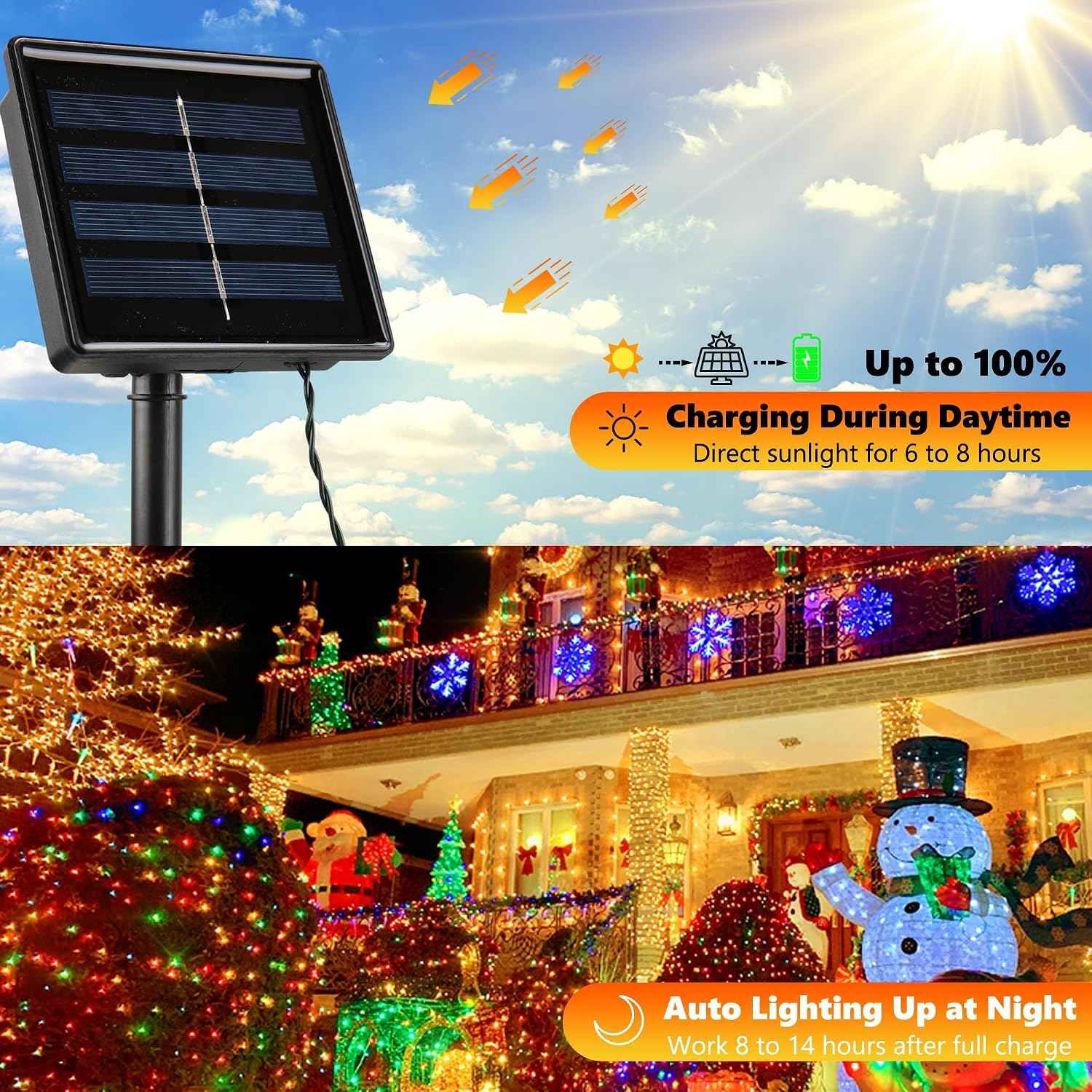 Joomer Solar Christmas Lights Outdoor, 2PACK Total 144FT 400LED, Blue | 8 Lighting Modes Fairy Twinkle Lights,Outdoor Xmas Decor for Tree, Yard, Patio, Garden, Winter Holiday & Christmas Decor