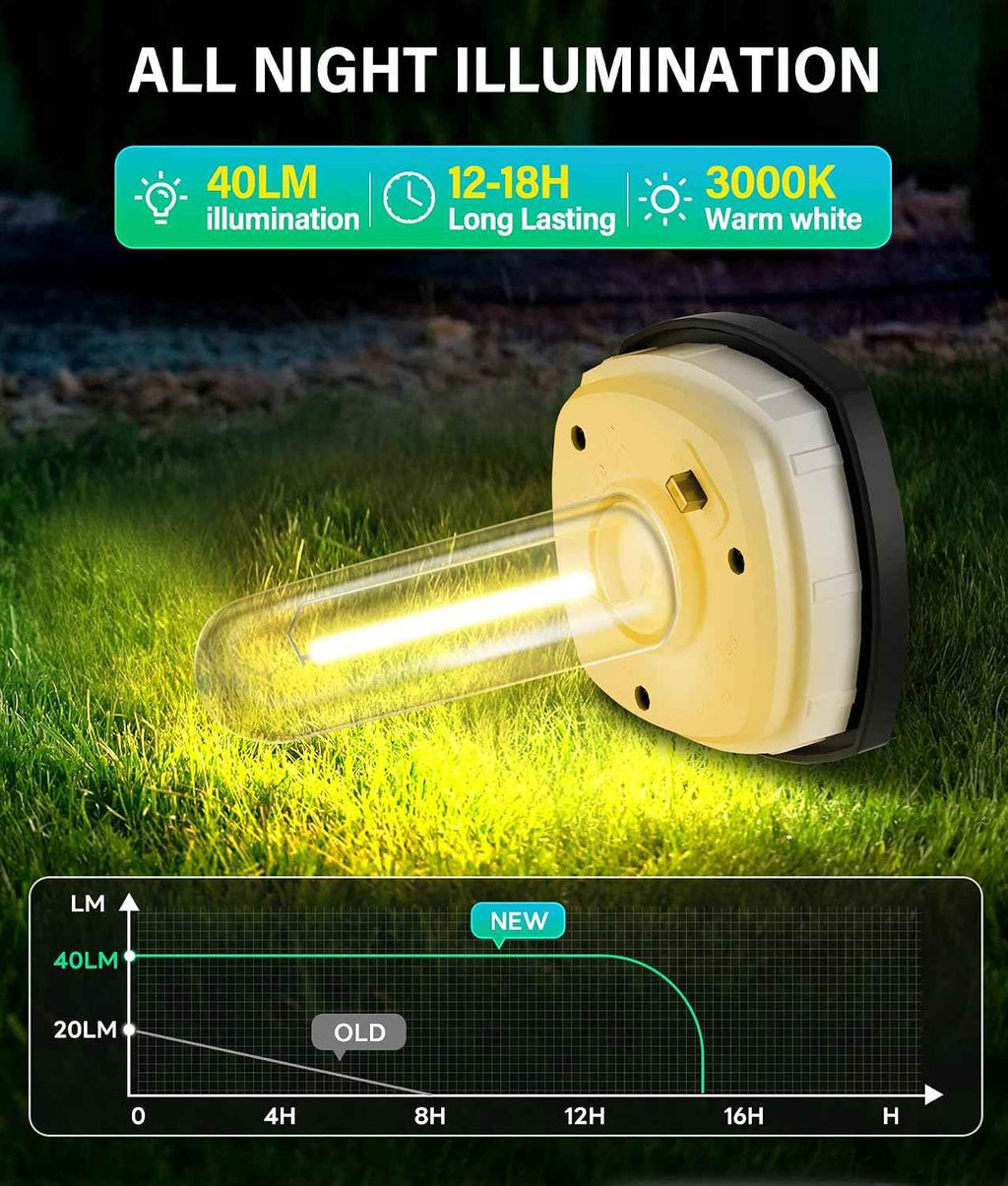 COXSENI Solar Pathway Lights Outdoor Waterproof Warm White, 6 Pack | Bright LED, 3000K, IP65, Solar Powered Landscape Lights for Path, Driveway, Lawn, Patio, Sidewalk, Yard, Walkway