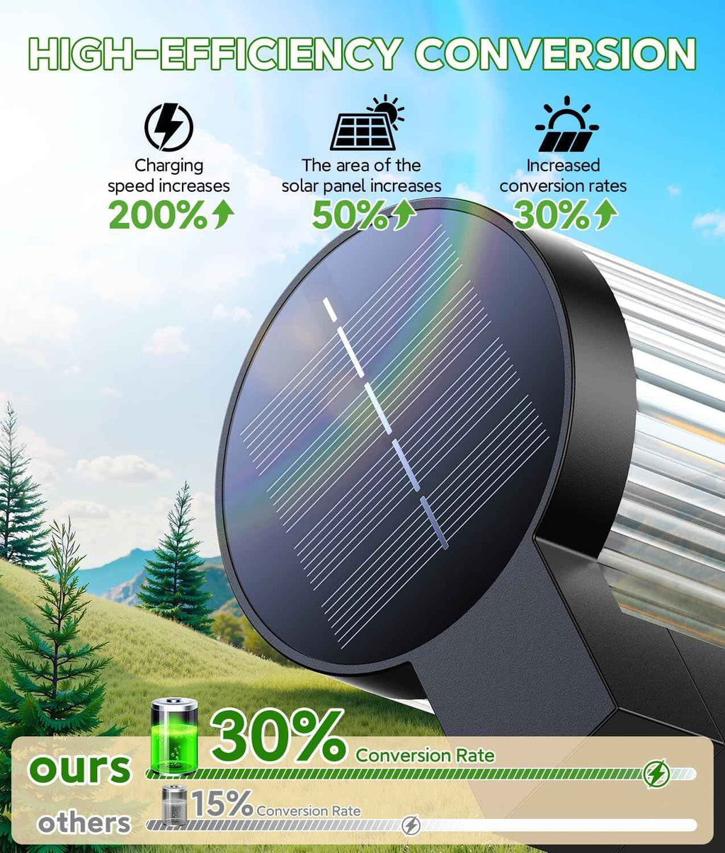 ELECLINK Solar Pathway Lights Outdoor, 2 Pack Upgraded Outdoor Solar Lights for Outside Super Bright Up to 15Hrs, IP65 Waterproof Solar Garden Lights for Sidewalk Driveway Decor Landscape Ligthting