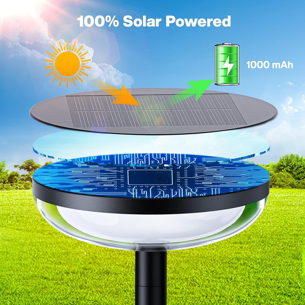 ELECLINK Solar Pathway Lights Outdoor, 6 Pack Tall Solar Garden Lights Outdoor Waterproof for Yard Flower Bed Patio Path Walkway Driveway Outside Decor Landscape Lighting