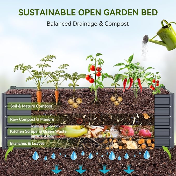 Ohuhu 6x3x1.9FT Metal Raised Garden Bed Outdoor, Reinforced Galvanized Steel - Image 3