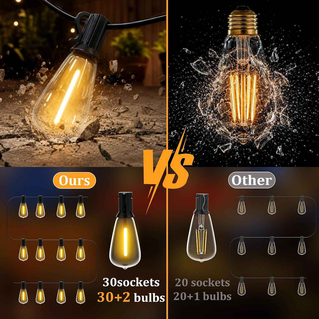GLUROO 60FT LED Outdoor Patio Lights Waterproof with 30+2 Vintage Bulbs Shatterproof Energy Saving,2700K Hanging Edison String Lights Outside for Backyard,Bistro,Camping,Gazebo