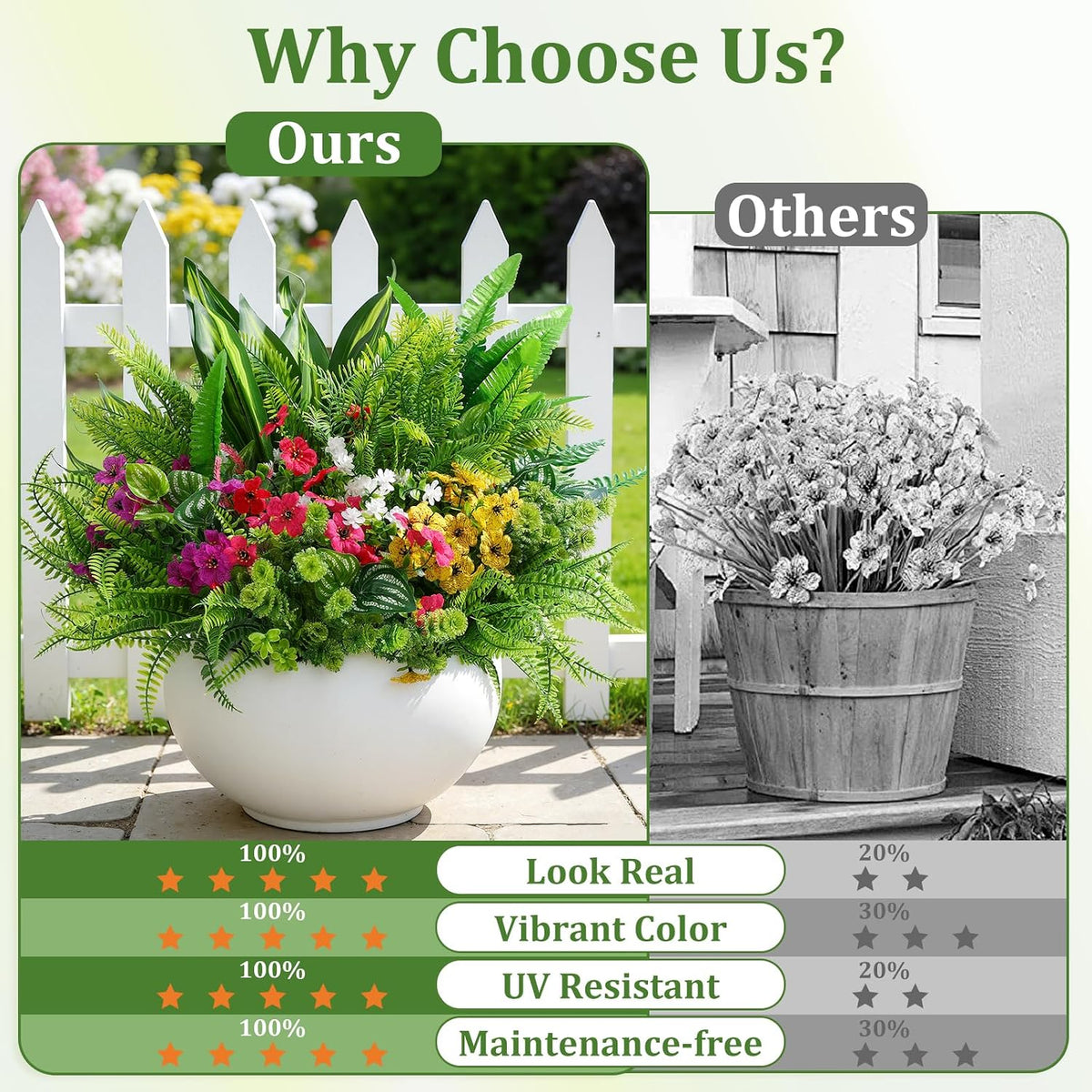 Alupssuc 24 Pcs Artificial Plants Flowers for Outdoors UV Resistant Decor | No Fade Plastic Spring Fake Plants Greenery, For Patio Porch Garden Pathway Home Spring Decor, 4 Colors