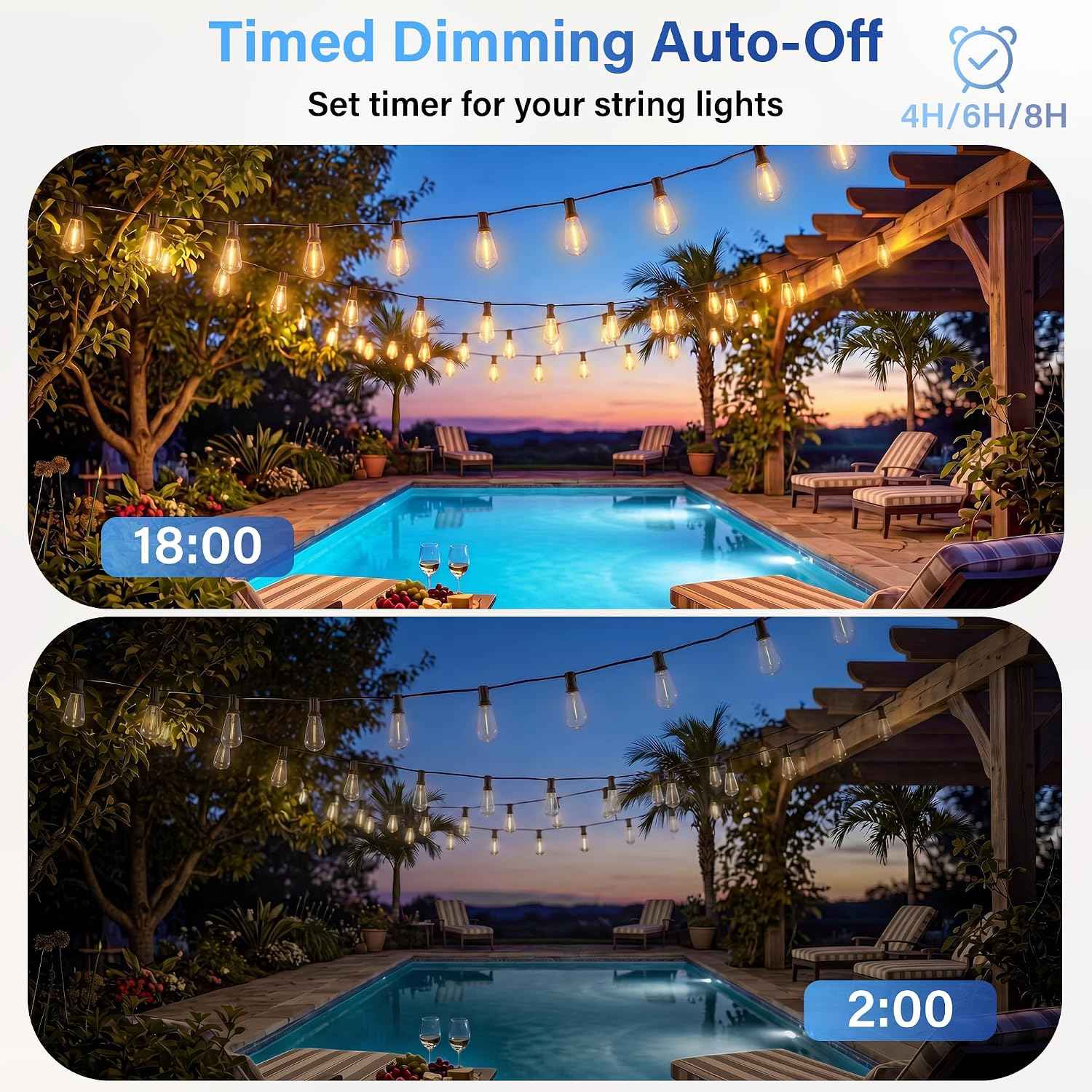 Guhope 54 FT Outdoor String Lights for Outside, Dimmable ST38 Edison LED Patio Lights with Timer, 3 Lighting Modes, IP45 Waterproof String Lights with Remote for Backyard Garden Porch Party Decor