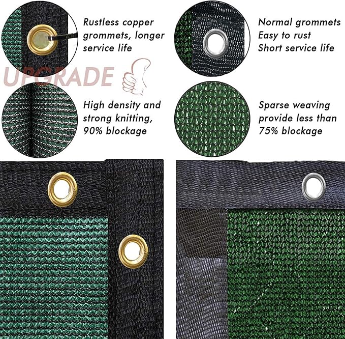 UPGRADE Privacy Fence Screen 6'x78' Dark Green Outdoor 90% Visibility Blockage - Image 5