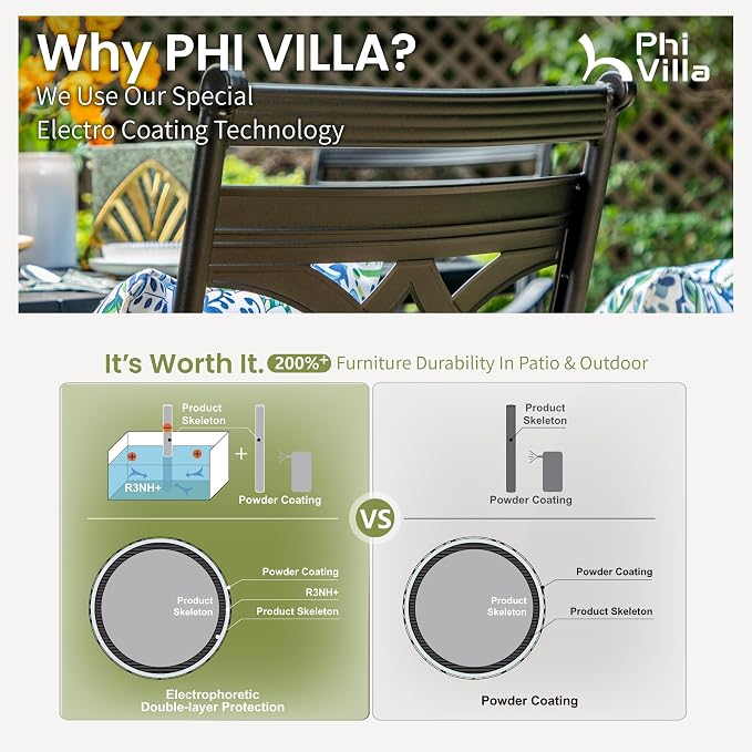 PHI VILLA 7 Pcs Patio Dining Set, Outdoor Table Chair Set - Image 4