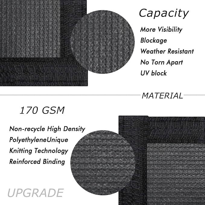 UPGRADE Privacy Fence Screen 5'x2' Dark Grey Outdoor 90% Visibility Blockage - Image 2