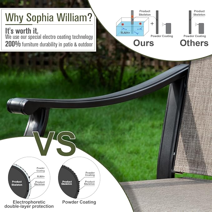 Sophia & William Outdoor Chairs Set of 2, Patio Chairs - Image 5