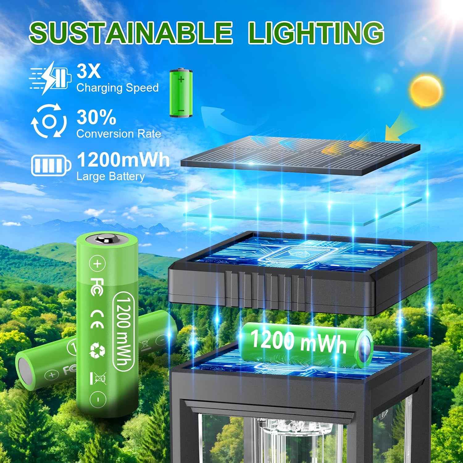 Tall Solar Lights Outdoor, 8 Pack Bright Pathway Lights Solar Powered | Waterproof, Auto On/Off, Up to 15Hrs Outdoor Light for Garden Yard Walkway Driveway Lawn Landscape