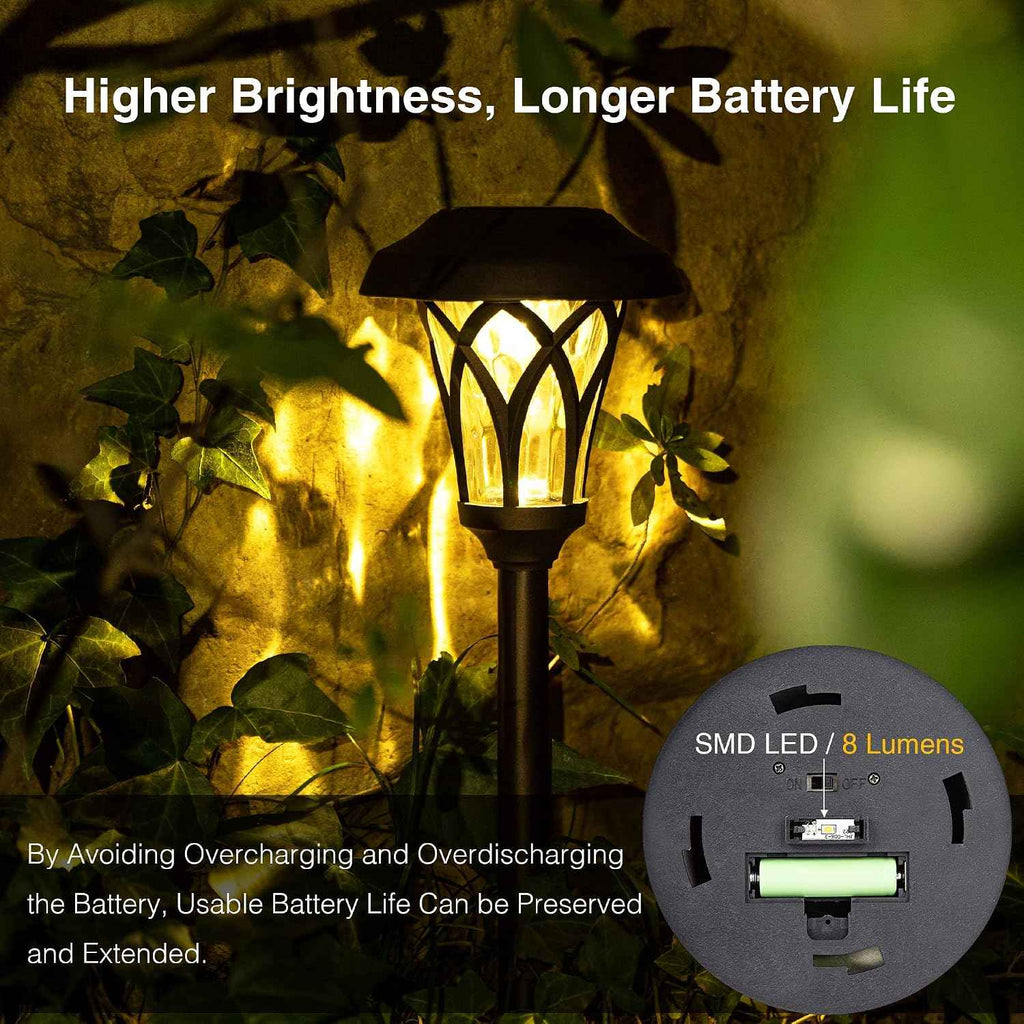 GIGALUMI Solar Pathway Lights Outdoor, Metal Glass & ABS Landscape Lights | 6 Pack Warm White Solar Powered Garden Lights Waterproof IP65, Outdoor Decor for Yard Patio Walkway Driveway (Brown)