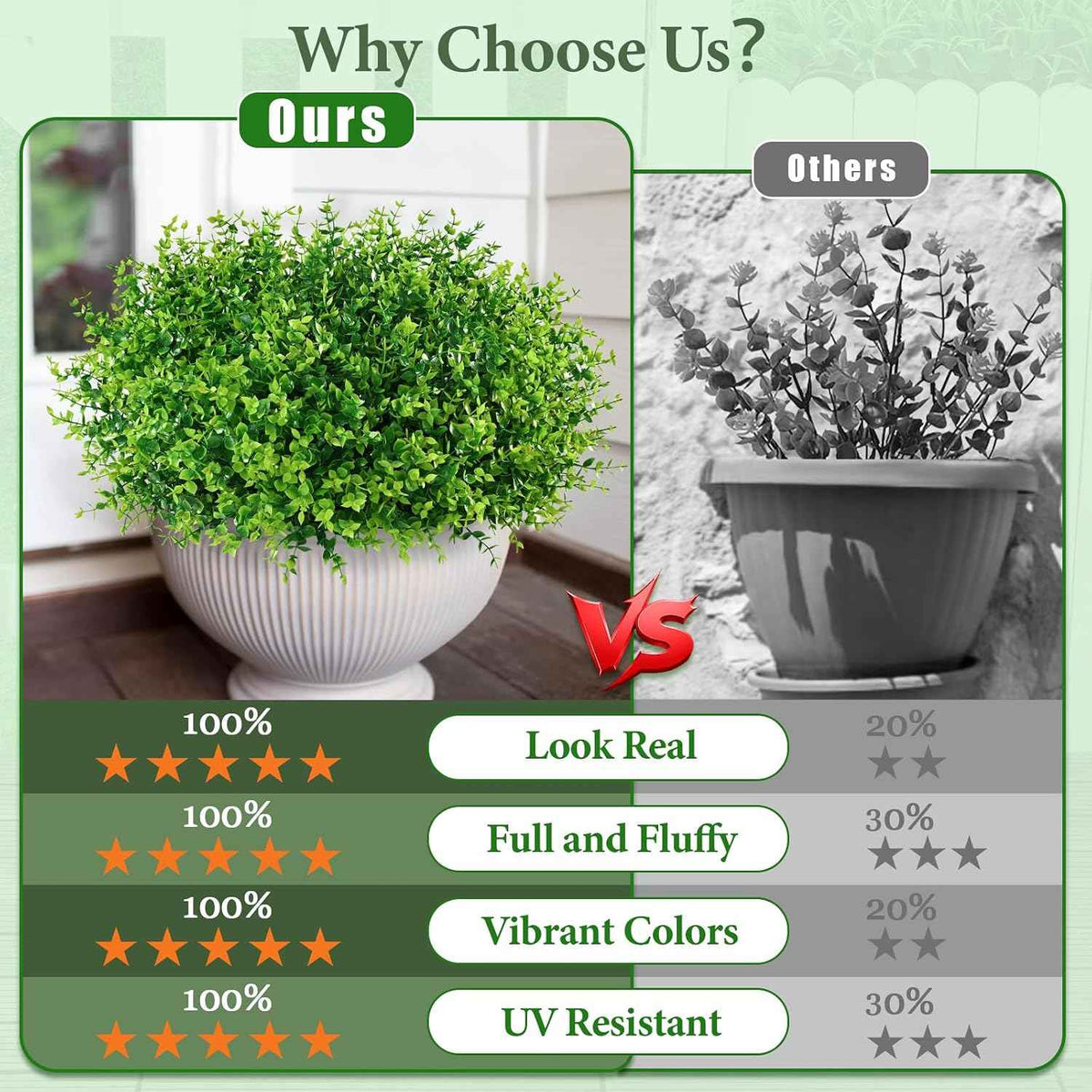 Yastouay Artificial Flowers for Outdoors UV Resistant, 22 Bundles Green Realistic Fake Outdoor Flowers Fake Plants, Faux Flowers for Outdoor Planters Front Porch Garden Window Box Farmhouse Decor