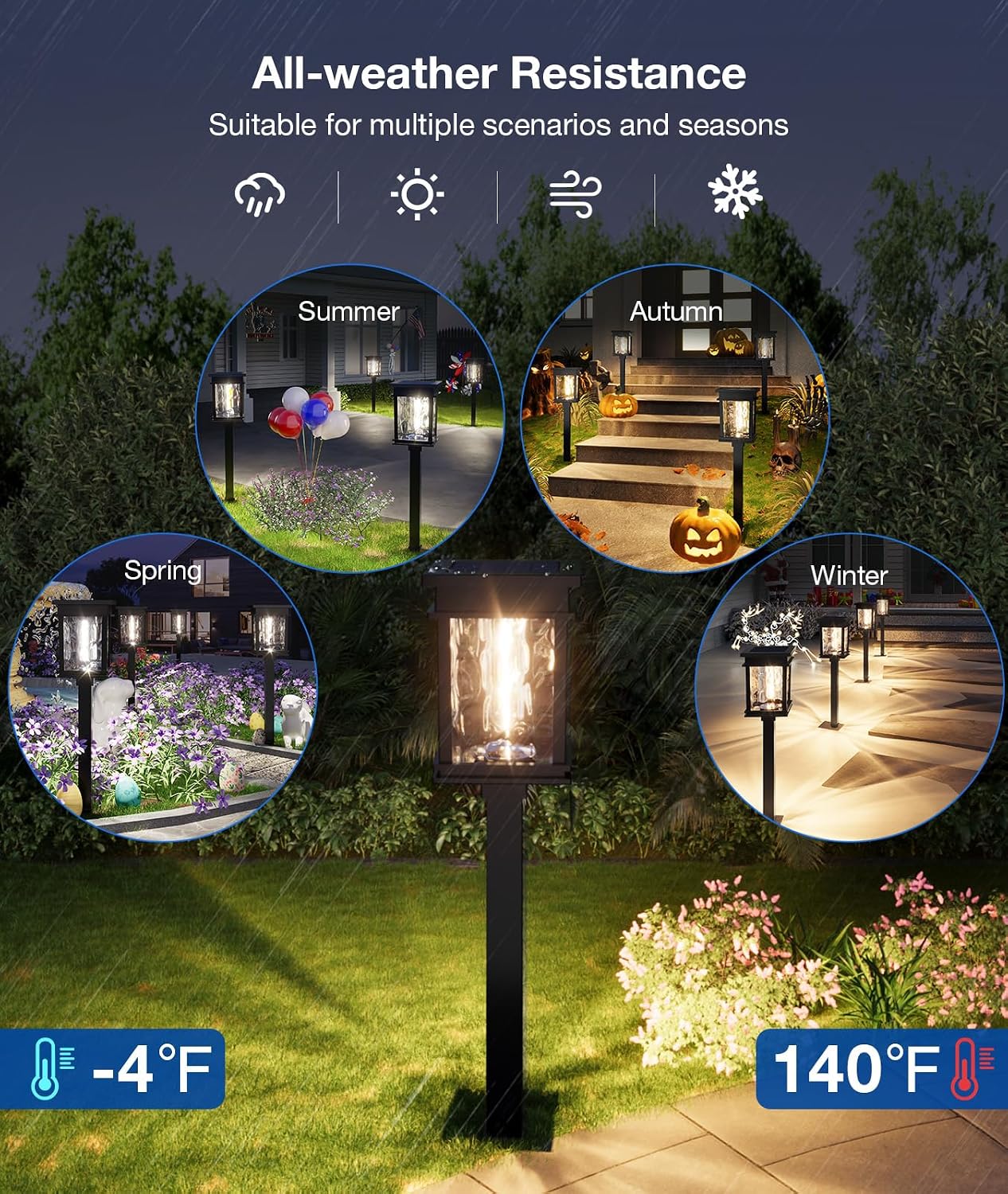 XMCOSY+ Solar Pathway Lights, 4 Pack 2-in-1 Landscape Lighting for Garden | Warm & Cool White Yard Light, 25/50 LM, Auto On/Off Decor Solar Powered Outdoor Lights for Lawn Walkway Driveway Lights