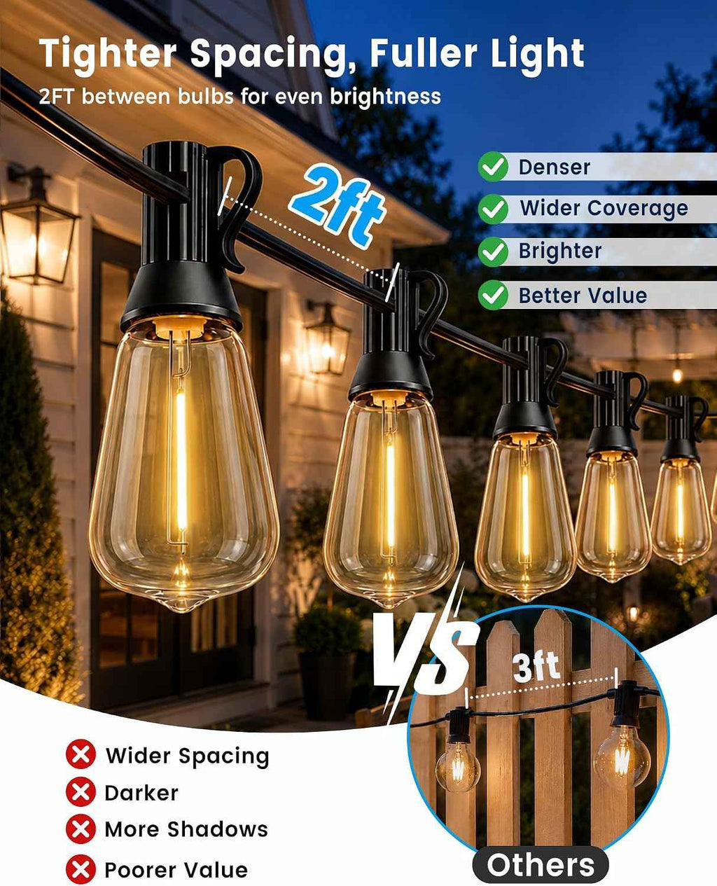 60FT(50+10) String Lights Outdoor, 2FT Bulb Spacing, Waterproof Shatterproof Warm White ST38 LED Edison Bulbs, Extension Cord, Plug in Connectable Hanging Patio Lights for Outside, Backyard