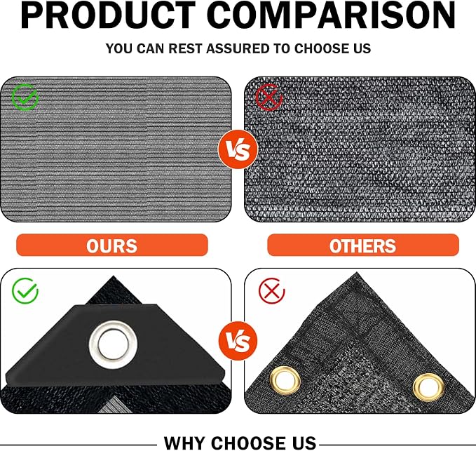 Sun Shade Cloth with Grommets, 90% UV Protection Shade Fabric, Pergola Shade - Image 4