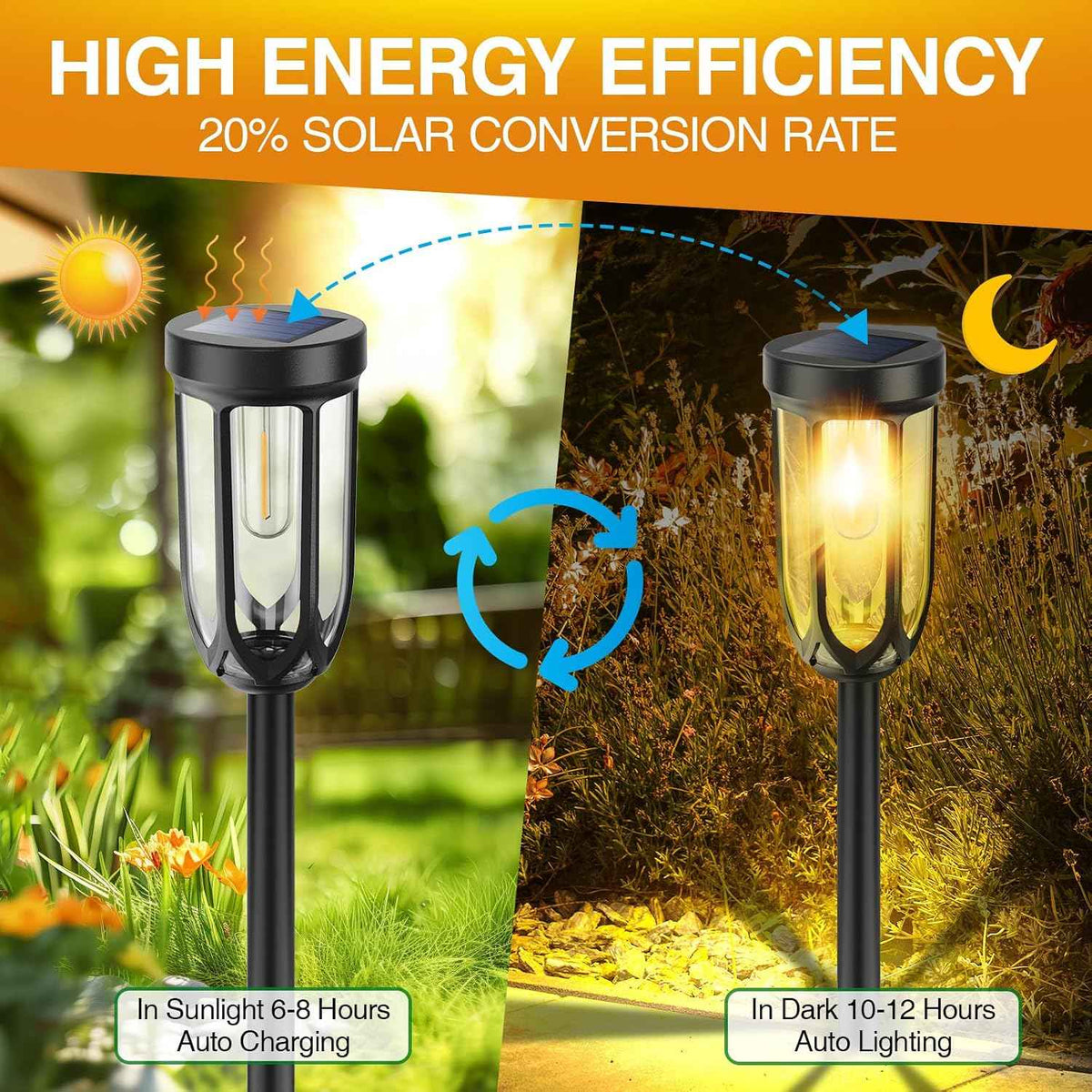 8Pack Solar Pathway Lights Outdoor, IP65 Waterproof Bright Auto On/Off | Easy Install, 800mAh Battery 6–8H charge 10-12H Working,Solar Landscape Lights for Garden Patio Yard Driveway Lawn Warm White