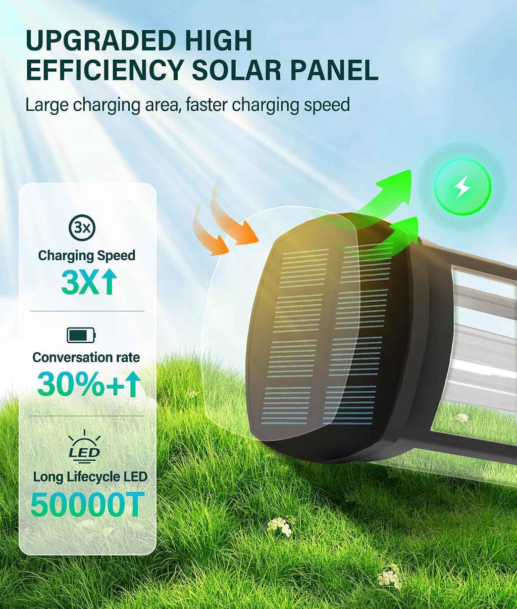 COXSENI Solar Pathway Lights Outdoor Waterproof Warm White, 6 Pack | Bright LED, 3000K, IP65, Solar Powered Landscape Lights for Path, Driveway, Lawn, Patio, Sidewalk, Yard, Walkway