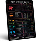 Meat Temperature & BBQ Smoker Guide Magnet - Wood, Time & Temp Chart | Grill it right every time - doneness for beef, poultry, pork & fish, a smoker accessory & gift for grill dads