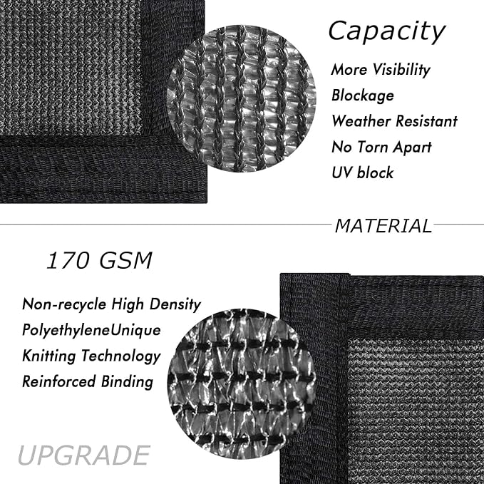 UPGRADE Privacy Fence Screen 5'x55' Black Outdoor 90% Visibility Blockage 170 - Image 2
