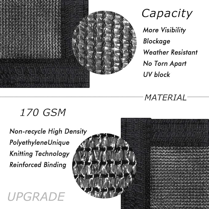 UPGRADE Privacy Fence Screen 5'x65' Black Outdoor 90% Visibility Blockage 170 - Image 2