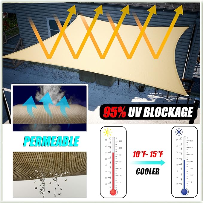 Amgo Custom Size 15' x 20' x 25' White Right Triangle Sun Shade Sail UPF50+ - Image 5