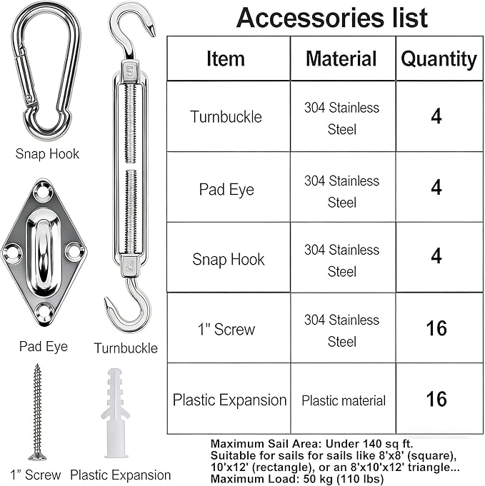 YOFIT 44 Pcs Shade Sail Hardware Kit, 5 Inch Outdoor Sun Sail Accessories - Image 2