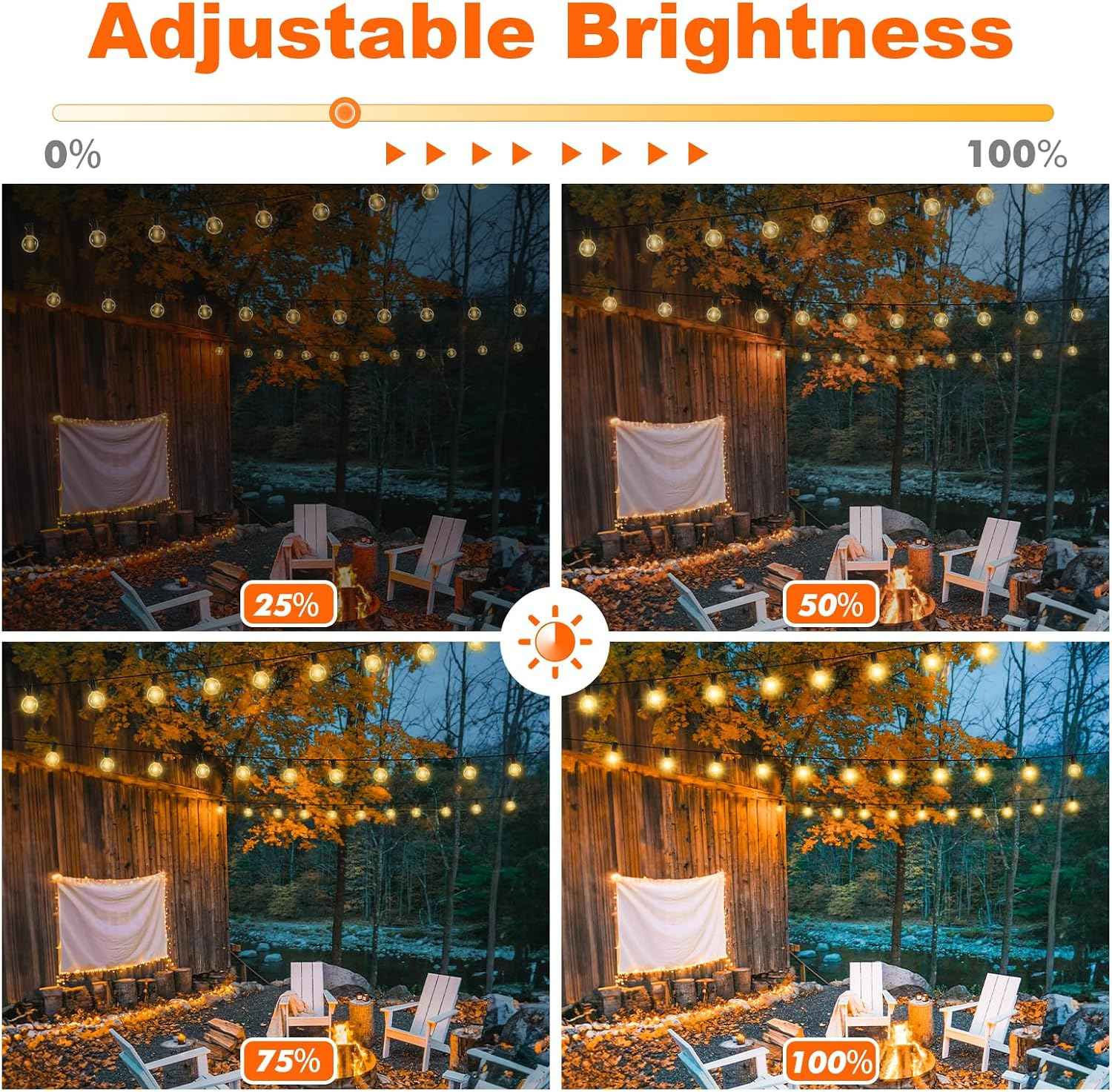 150FT LED Outdoor String Lights with Dimmable 3 Color Lights with Remote | String Light for Outside, G40 Globe Waterproof Patio Lights with 75+2 Shatterproof Bulbs for Party Backyard BBQ House Camping