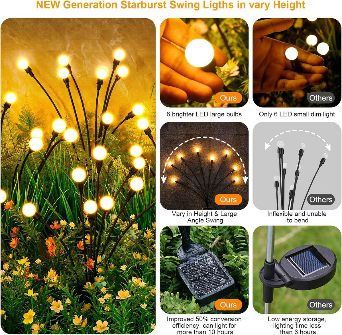 ASMAD Solar Lights Outdoor(4 Pack-32 LEDs),Solar Garden Lights,Fairy Lights | Firefly Light for Garden Decor, Outdoor lights, Outdoor Decor, Patio Decor, Gifts for Women, Gifts for Grandma, Big Bulb