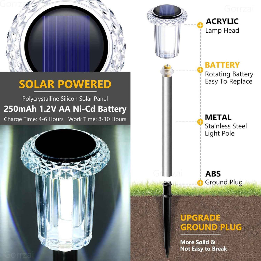 10 Pack Solar Pathway Lights Outdoor Waterproof, Cool White LED | Solar Lights Outdoor for Yard Garden Outside Walkway Driveway Landscape Lighting, Auto On/Off Stainless Steel Stake Lights