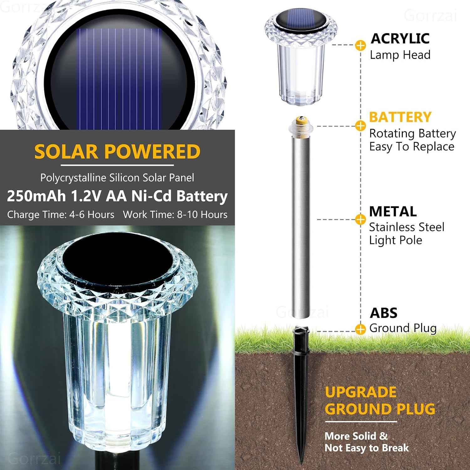 10 Pack Solar Pathway Lights Outdoor Waterproof, Cool White LED | Solar Lights Outdoor for Yard Garden Outside Walkway Driveway Landscape Lighting, Auto On/Off Stainless Steel Stake Lights