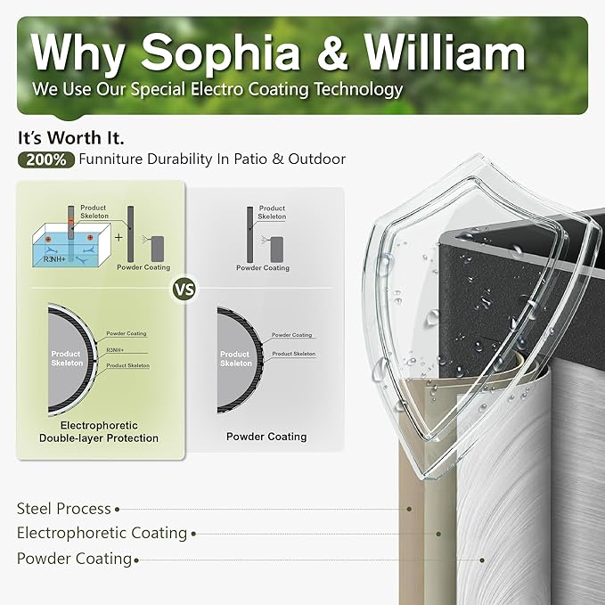 Sophia & William Outdoor Chairs Set of 2, Patio Chairs - Image 4