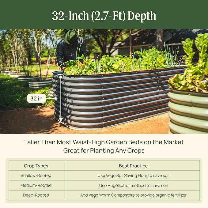 Vego garden 32" Tall 42" Round Raised Garden Bed Raised Bed Planter Box - Image 5